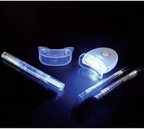 Teeth Cleaning & Whitening Kit